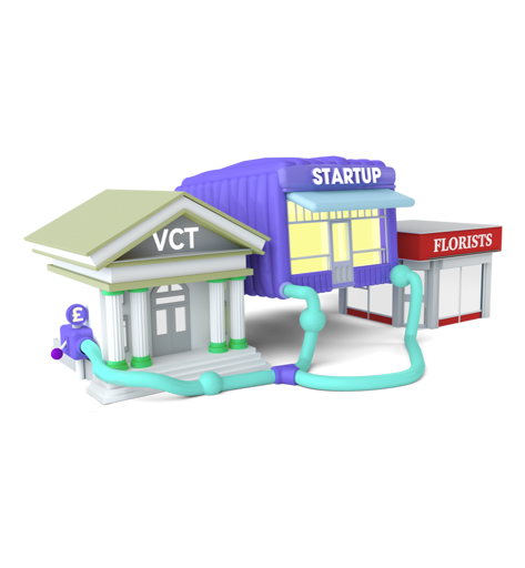 Venture Capital Trusts (VCTs) explained