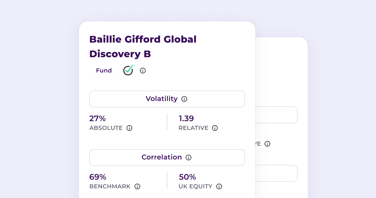 Which Ready-made Portfolio is right for me?