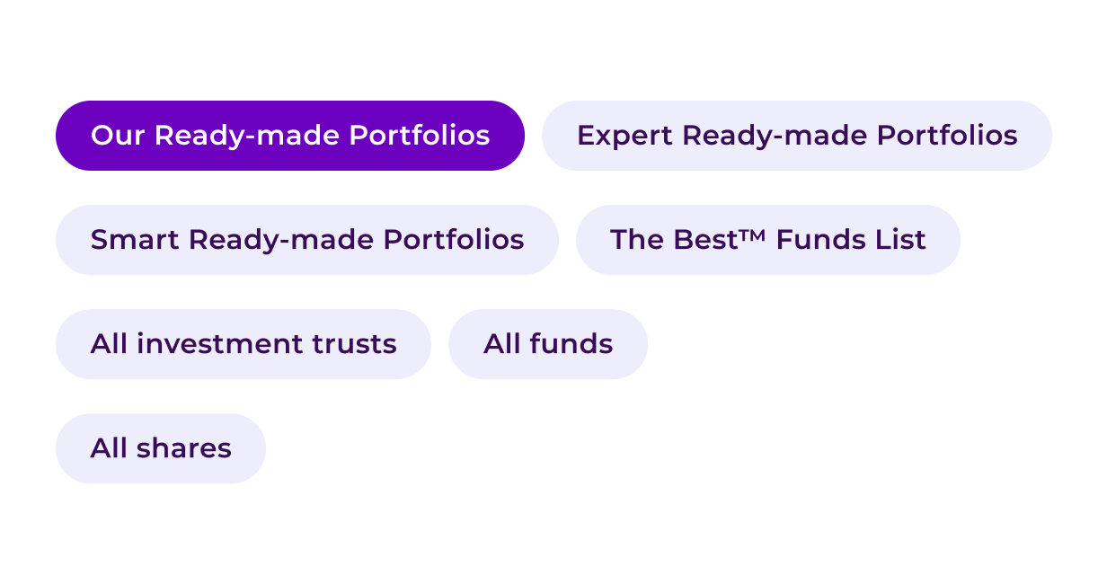 What are Ready-made Portfolios?