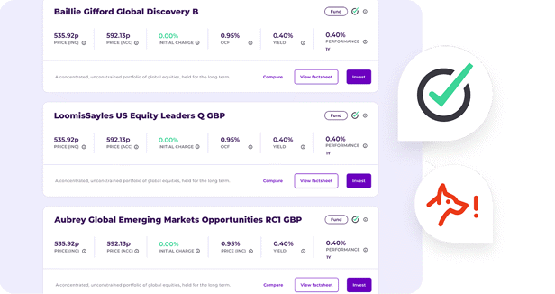 See our Best Funds, and avoid the worst