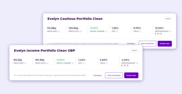 Which Ready-made Portfolios do we have?
