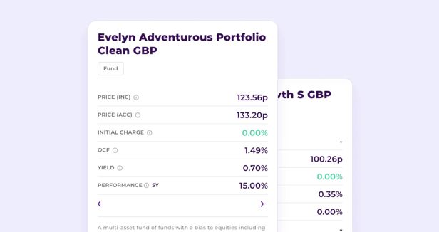 Which Ready-made Portfolio is right for me?