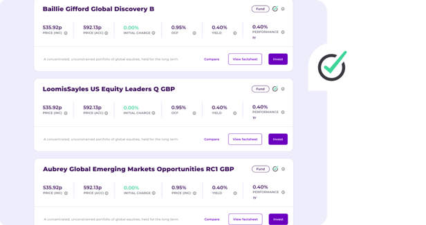 See our Best Funds, and avoid the worst